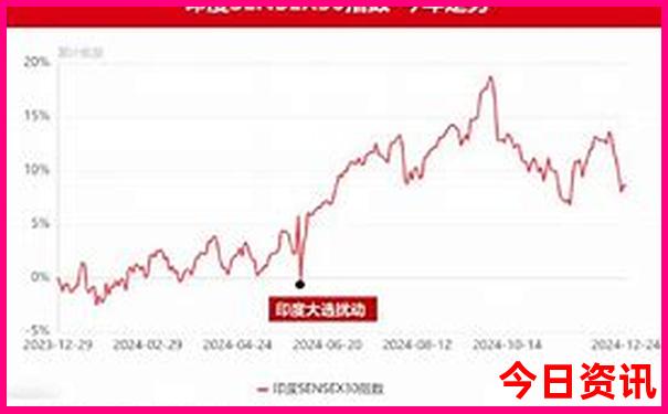 四川到北京旅游团报价五日游